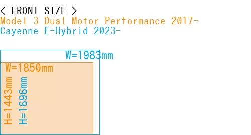 #Model 3 Dual Motor Performance 2017- + Cayenne E-Hybrid 2023-